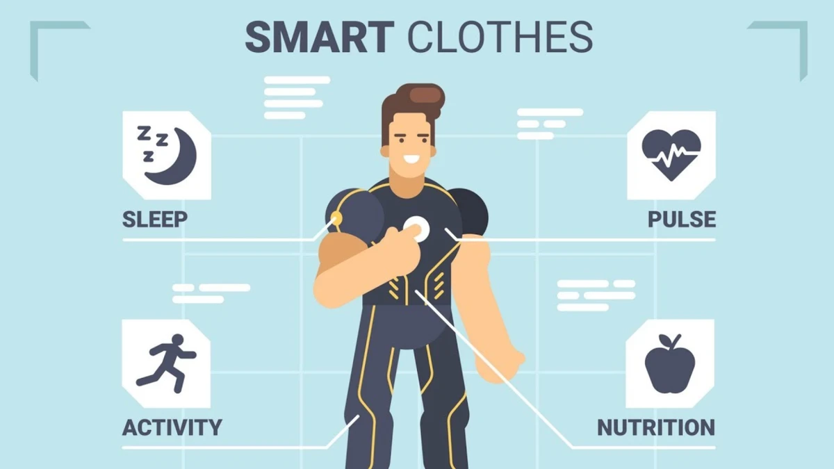 เปิดตัว 'Neuro-Fashion' เสื้อผ้าอัจฉริยะอ่านใจคน สั่งการสมองปรับสมดุลอารมณ์