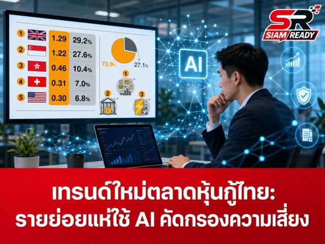 เทรนด์ใหม่ตลาดหุ้นกู้ไทยปี 69: รายย่อยแห่ใช้ AI คัดกรองความเสี่ยงแทนลงทุนรายตัว