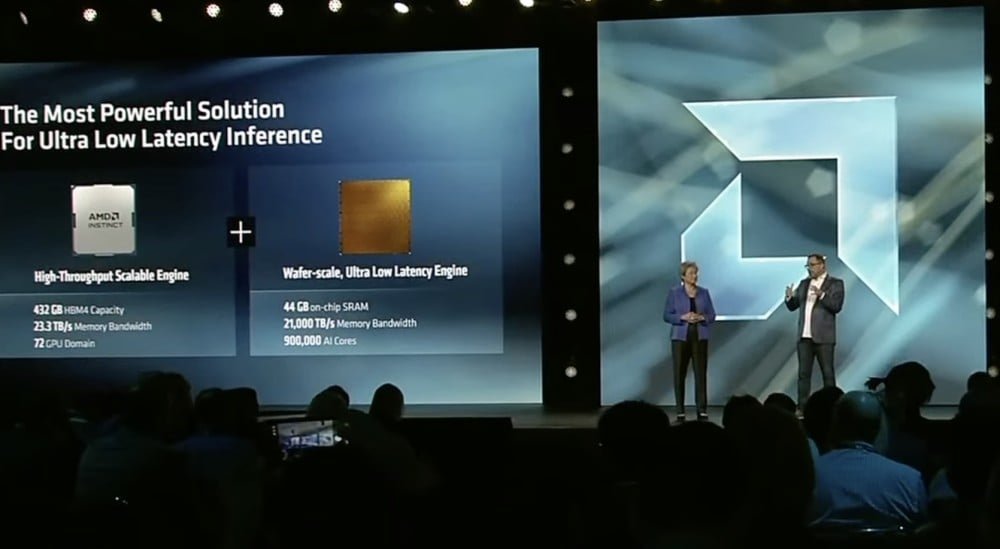AMD จับมือ Cerebras พัฒนาโซลูชันรัน LLM ประสิทธิภาพสูง รองรับการประมวลผลยุคใหม่