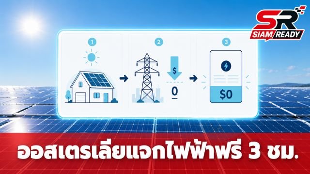 ออสเตรเลียเปิดตัวโครงการ 'ไฟฟ้าฟรี' 3 ชั่วโมงต่อวัน รับมือพลังงานแสงอาทิตย์ล้นระบบ
