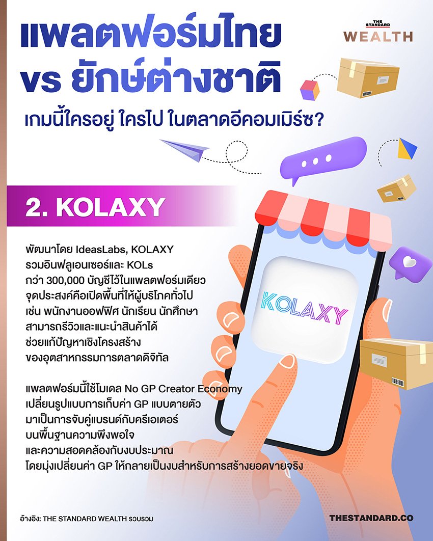 ศึกอีคอมเมิร์ซเดือด! กขค. จับตาแพลตฟอร์มต่างชาติ หลังผู้เล่นไทยทยอยถอนตัว