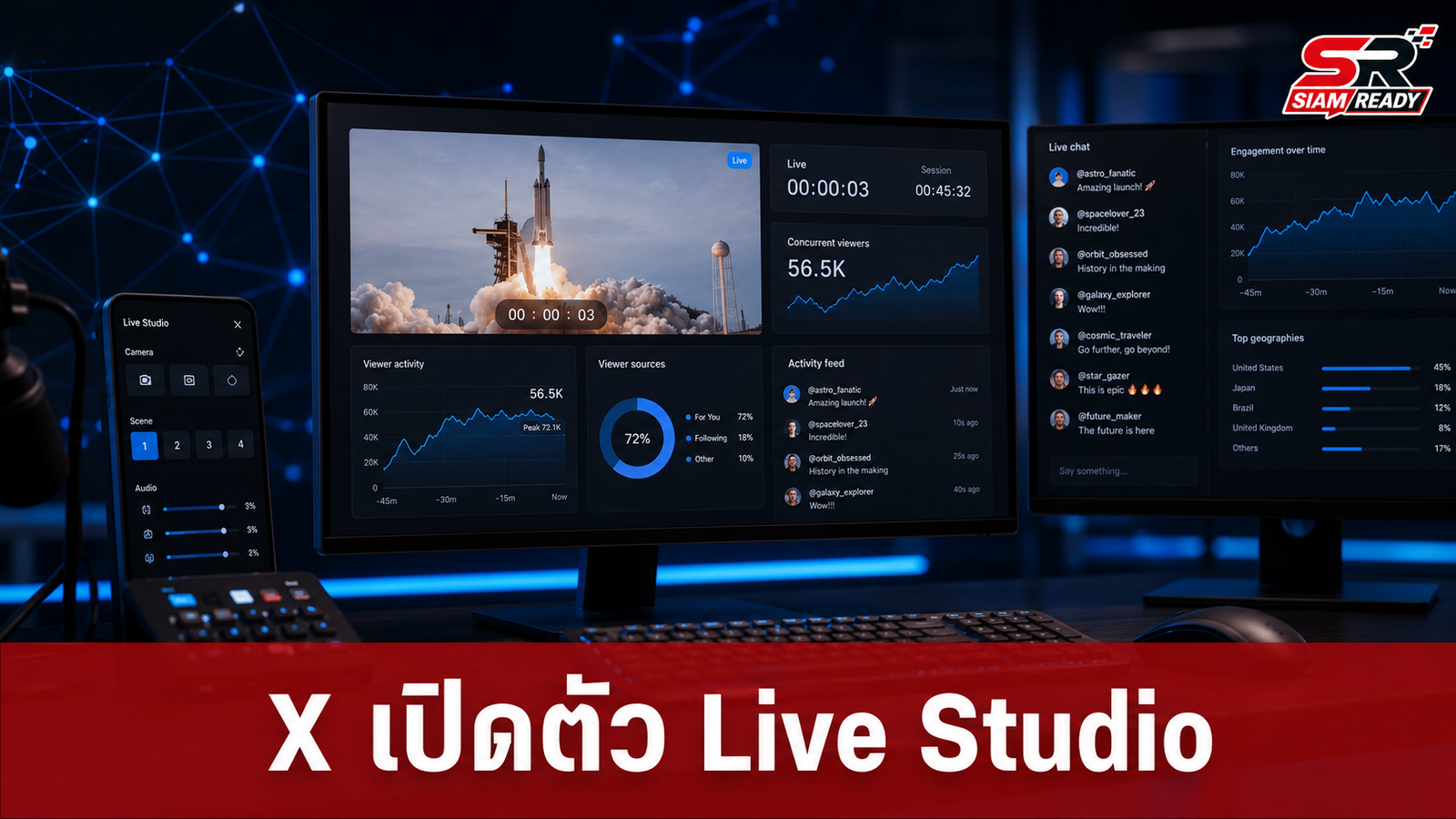 X เปิดตัว Live Studio เครื่องมือไลฟ์สตรีมมิ่งระดับมืออาชีพ พร้อมอัดฉีดงบ 1 ล้านดอลลาร์