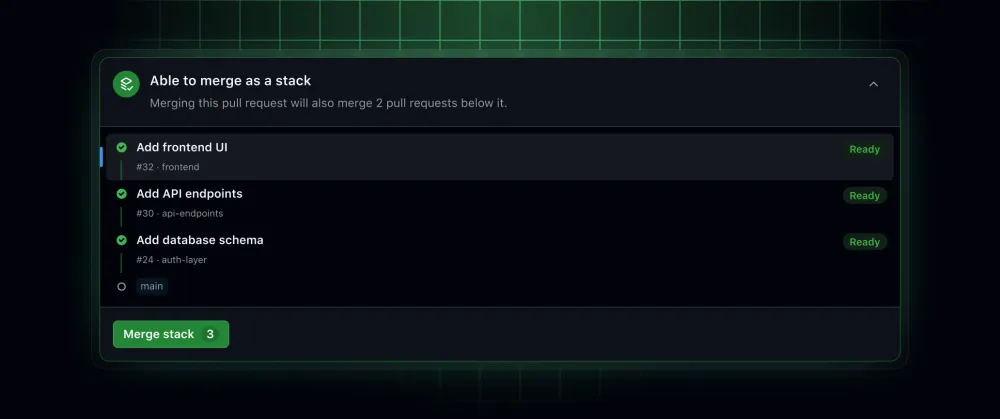 GitHub เปิดตัวฟีเจอร์ Stacked Pull Request ช่วยแยกงานใหญ่เป็นงานย่อย รีวิวง่ายขึ้น