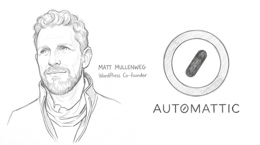 Automattic สั่งพักงาน Matt Mullenweg ตั้งซีเอฟโอรักษาการซีอีโอแทน